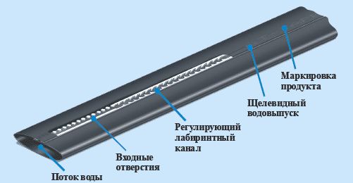 купить капельную ленту в Украине