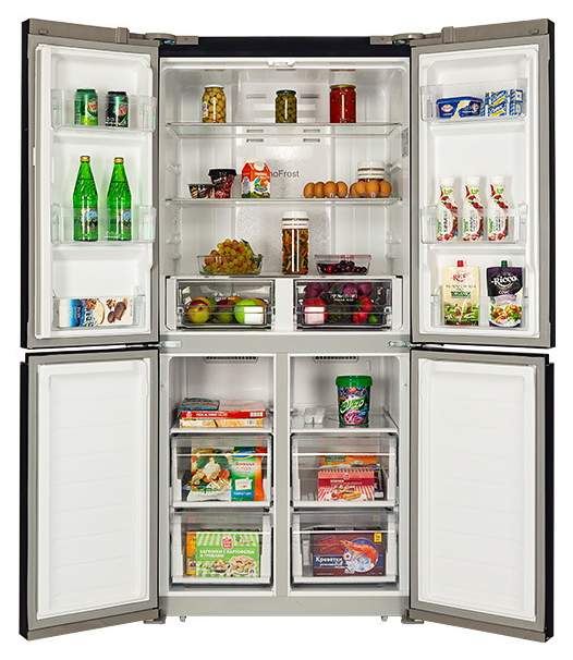 Какой холодильник выбрать