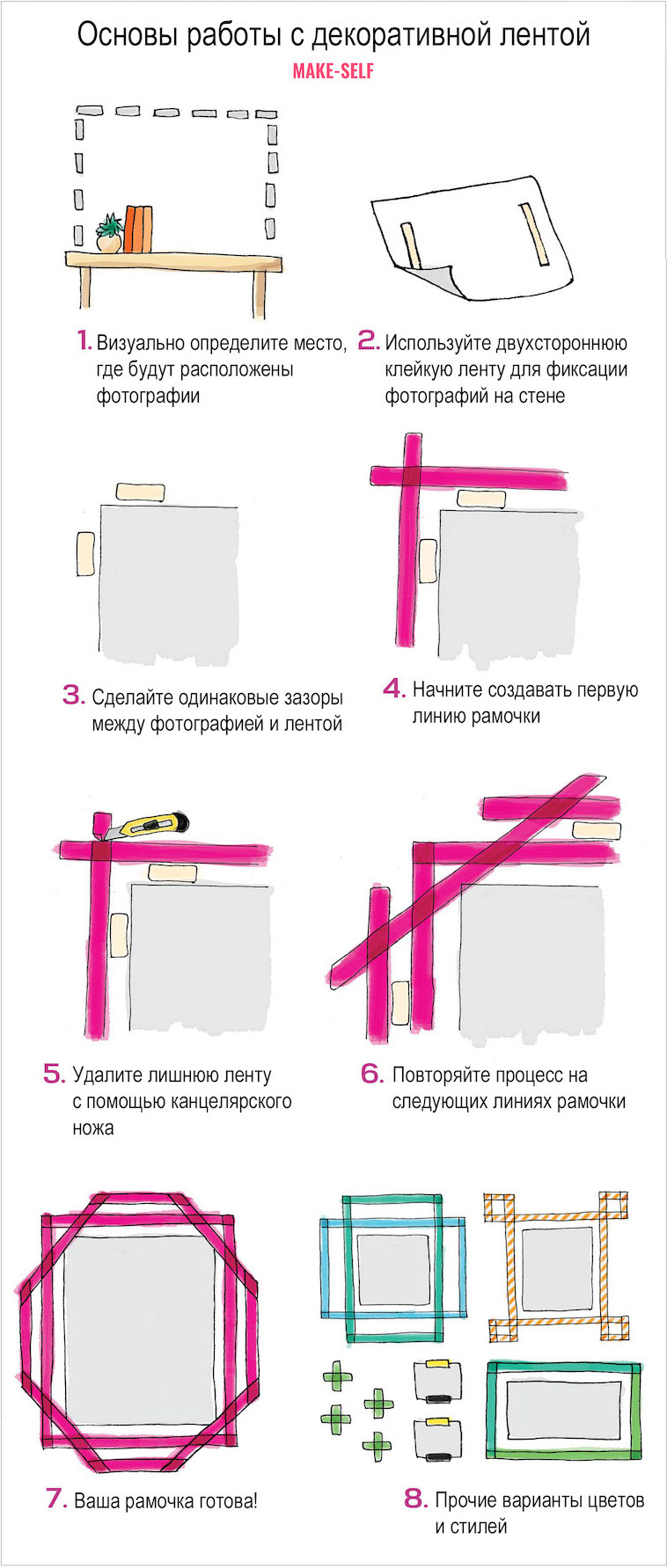 Использование декоративной ленты